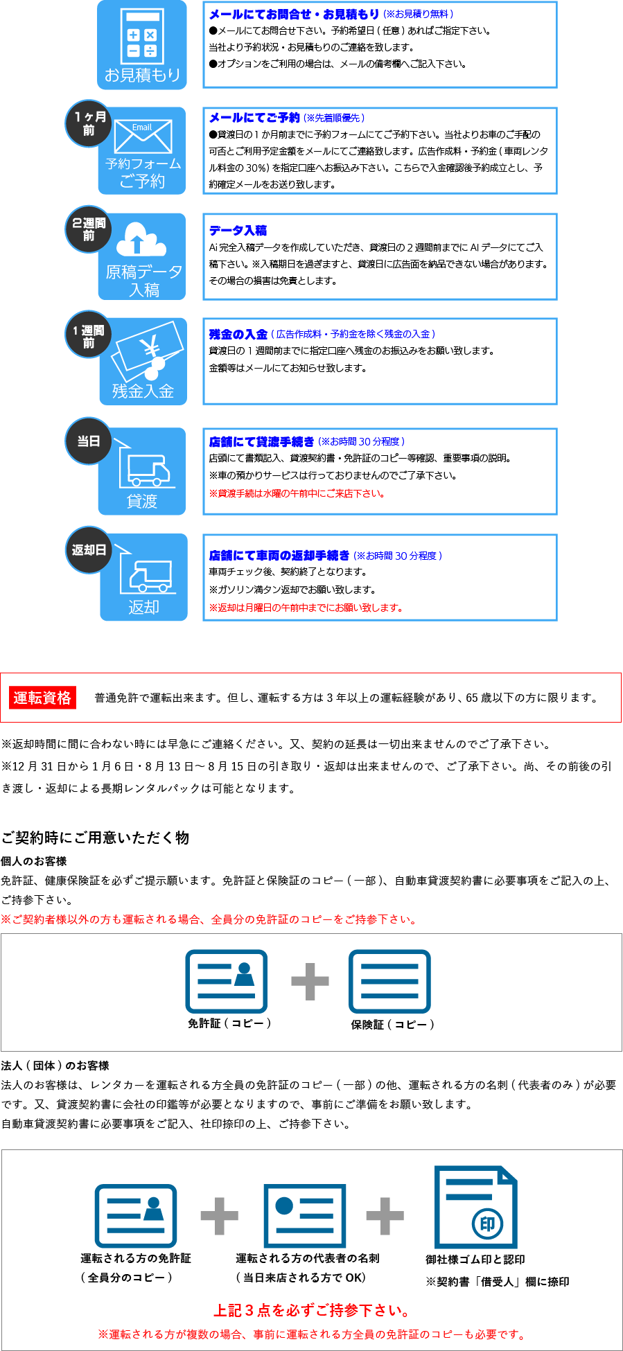 アドシェルレンタカーご利用の流れの詳細